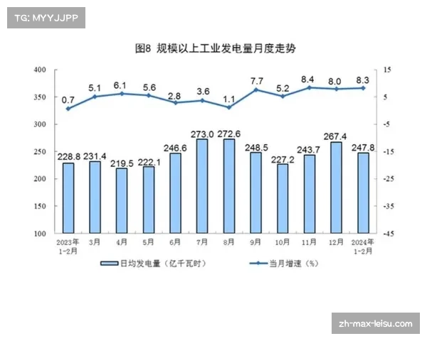 场均长传99.7次较上季增长6.7% 战术周期循环显现